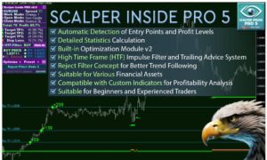 Scalper Inside Pro V3.4 Indicator MT4