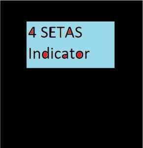 4 SETAS Indicator MT4