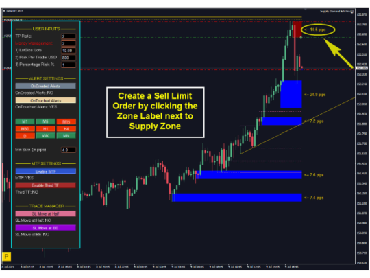 Supply Demand EA Pro V1.3 MT4