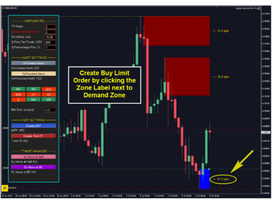 Supply Demand EA Pro V1.3 MT4