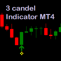 3 Candel Indicator MT4