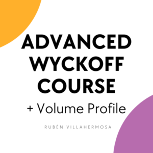 Advanced Wyckoff Course