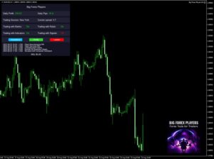 Big Forex Players EA MT4