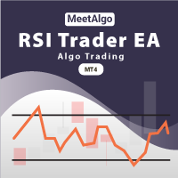 Cap RSI Trader EA MT4