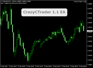 CrazyCTrader EA V1.1 MT4 + Set Files