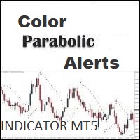 Color Parabolic Alerts Indicator MT5