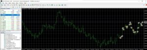 Daily Long Term EA D1 Modalminimal MT4