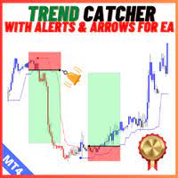 EA Trend Catcher MT4