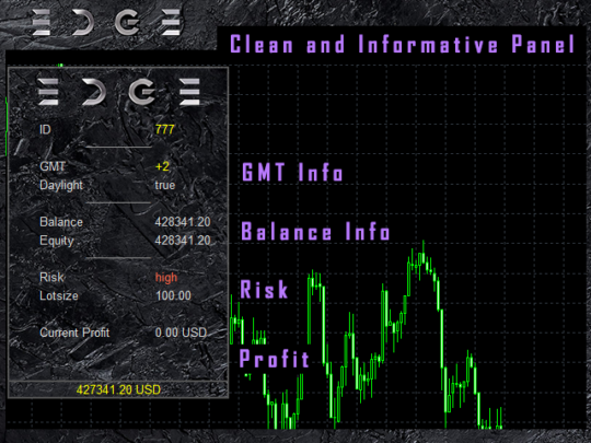 Edge EA Pro V4.21 MT4