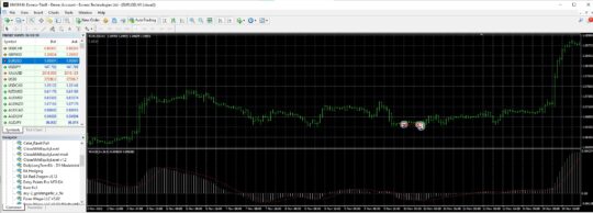 Euro FX2 EA MT4