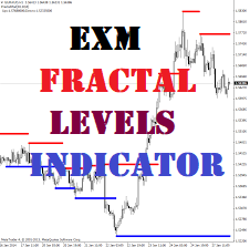 EXM Fractal Levels Indicator MT4