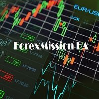 Forex Mission Full EA MT4 With SOURCE CODE