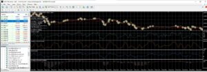 Forex Mission Full EA MT4 With SOURCE CODE