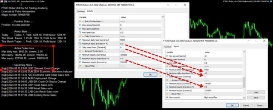 FTMO Robot Trading EA V6.0 Academy MT4