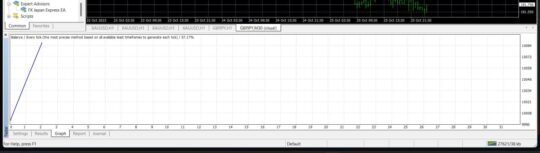 FX Japan Express EA MT4