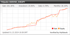 FX Quake EA MT4