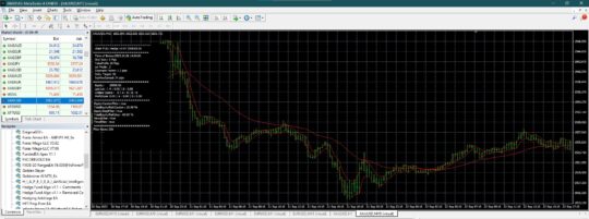 FX CORE GOLD EA MT4