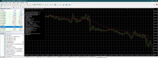 FX CORE GOLD EA MT4