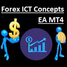 Forex ICT Concepts EA MT4 + Set Files