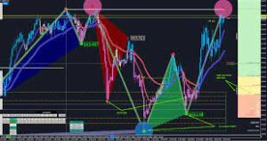 Forex ICT Concepts EA MT4 + Set Files