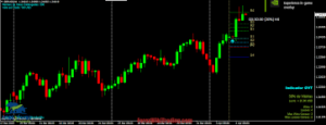 GVT Arrow DSR INDICATOR MT4