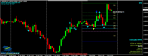 GVT Arrow DSR INDICATOR MT4