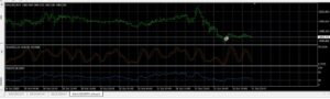 GENIE STOCH RSI EA MT4 MOD 1