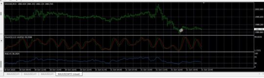 GENIE STOCH RSI EA MT4 MOD 1