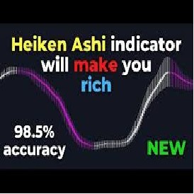 Heiken Ashi Indicator MT4