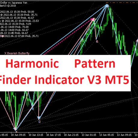 Harmonic Pattern Finder Indicator V3 MT5