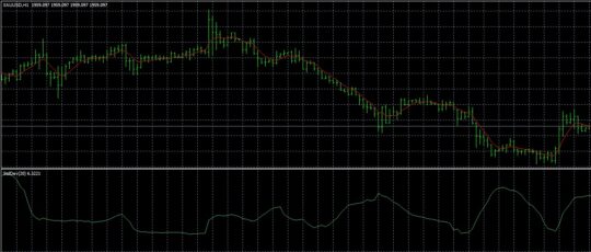 LIQUIDEX EA MT4