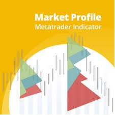 Market Profile Indicator MT4