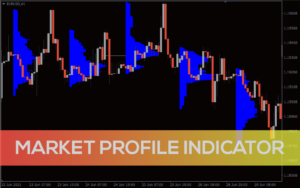 Market Profile Indicator MT4