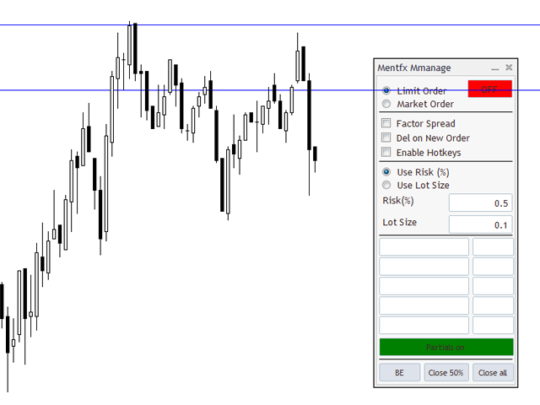 Mentfx Mmanage EA MT4