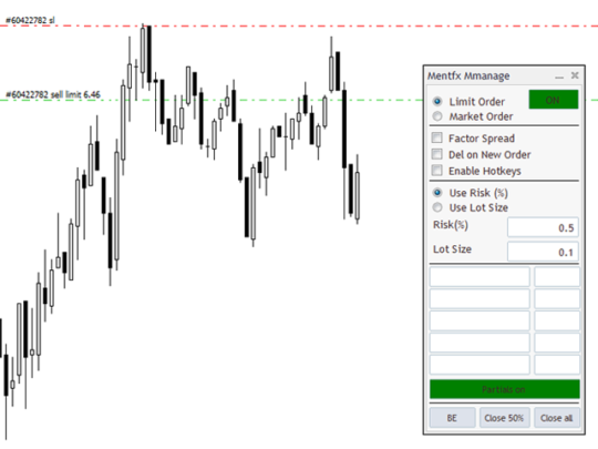 Mentfx Mmanage EA MT4