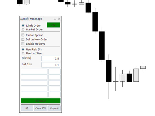 Mentfx Mmanage EA MT4