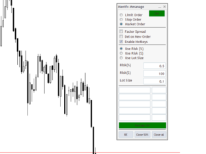 Mentfx Mmanage EA MT4