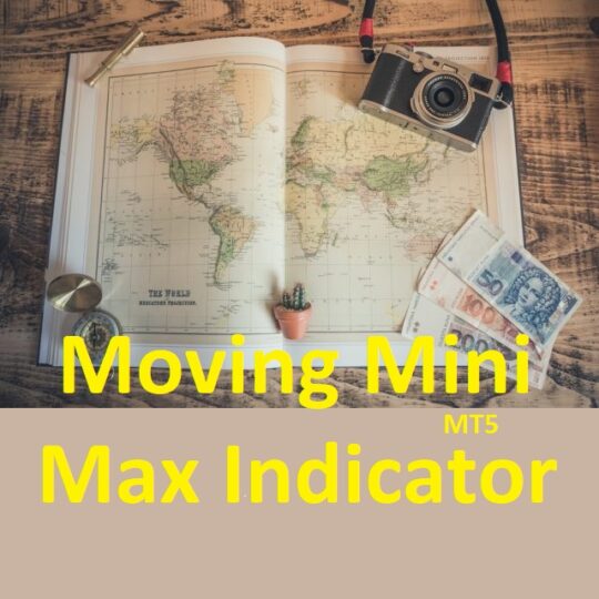 Moving Mini Max Indicator MT5