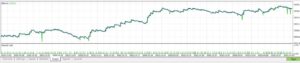 Mr P Fx Crash and Boom Auto Scalper EA MT5