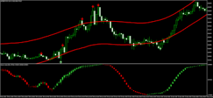 Mr P Fx Crash and Boom Auto Scalper EA MT5