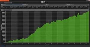 NCP Daily Fib Trader V3