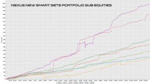 Nexus EA Forex V6.41 MT4