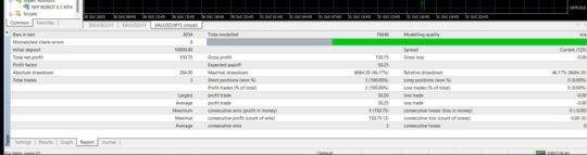 NFP ROBOT EA V0.1 MT4