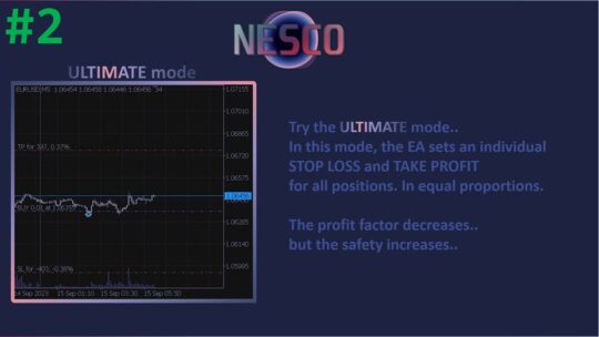 Nesco All Ultimate EA MT4