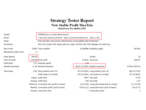 New Stable Profit Max Trio EA 2.3 MT4