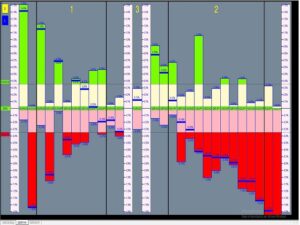 Performing Forex Tool MT4 No Dll