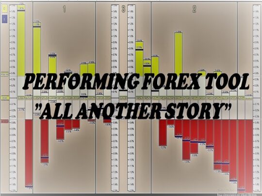 Performing Forex Tool MT4 No Dll