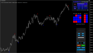 Phantom Trading System Indicator MT4