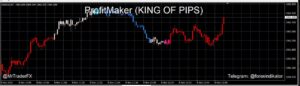 PROFIT MAKER KING OF PIPS SWING INDICATOR MT4