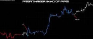 PROFIT MAKER KING OF PIPS SWING INDICATOR MT4